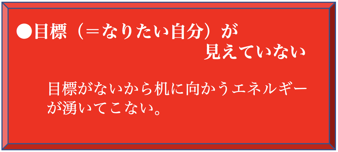 見える化2