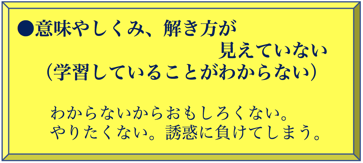 見える化3