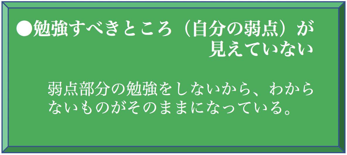 見える化4