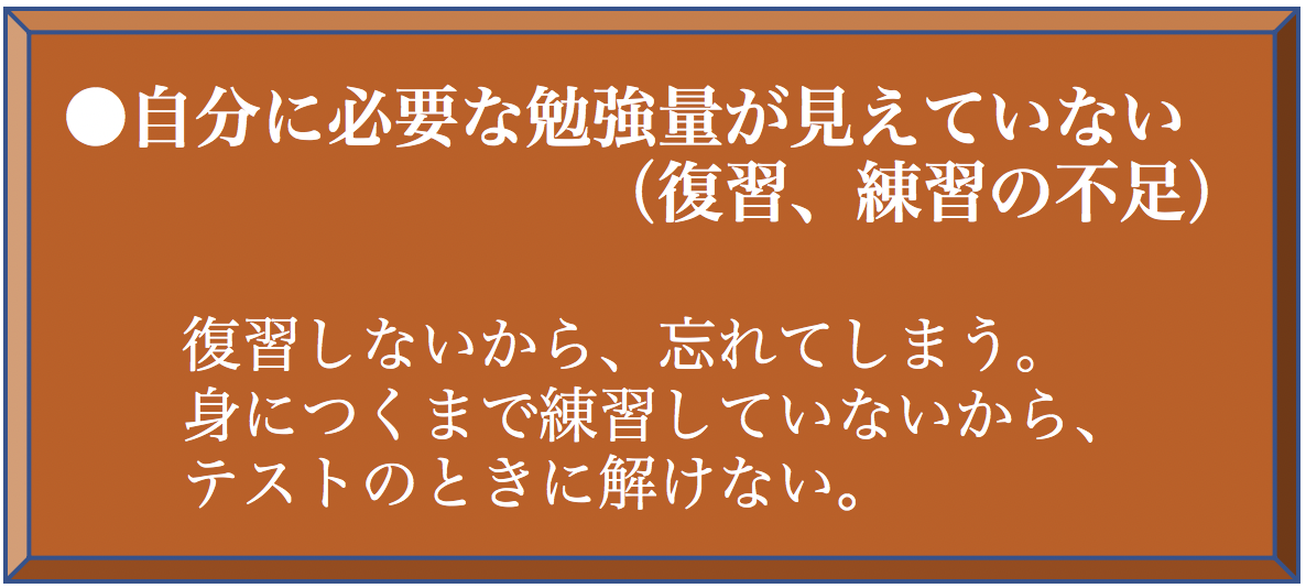 見える化5