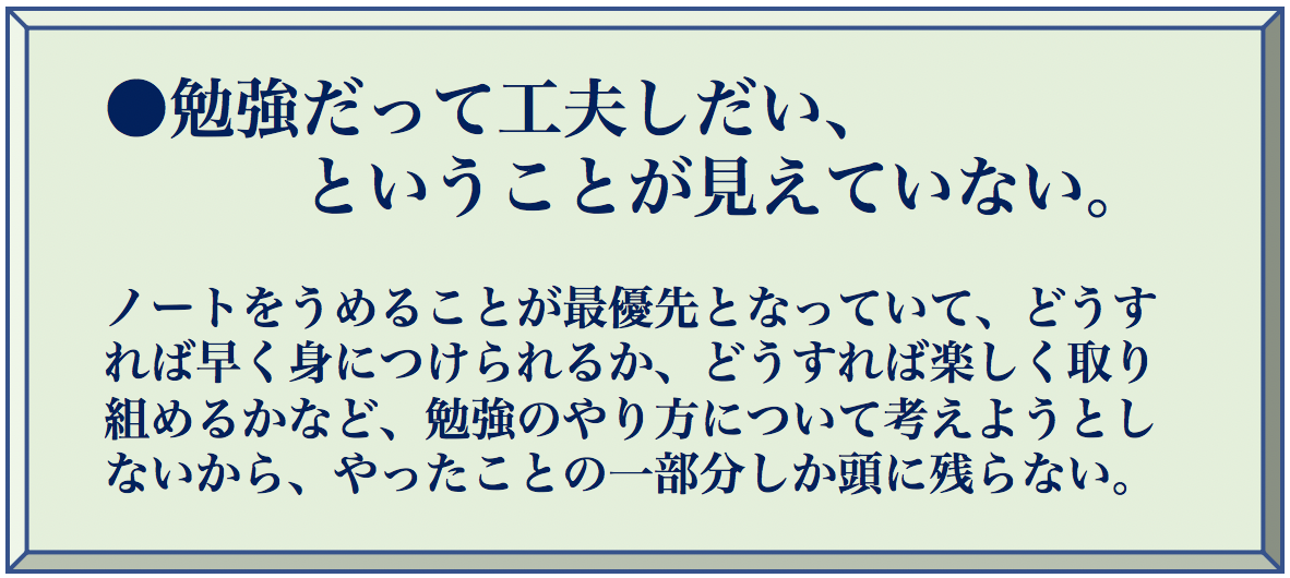 見える化7