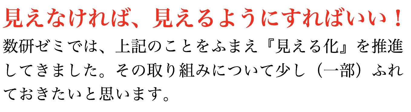 見える化10